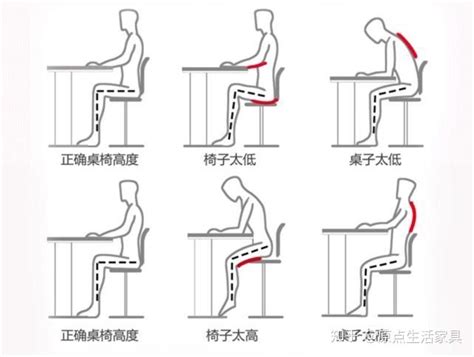 椅子跟桌子高度|椅子高度多少才好？該怎麼挑？3技巧掌握桌椅「最佳。